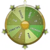 Lucky Wheel Bonus